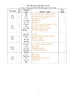 G A LỚP 2 TUẦN 1 CKTKN