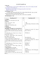 bài : Các số từ 101 đến 110