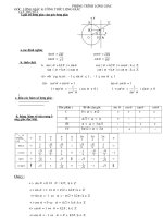 chuyên đề lượng giác ôn thi đh