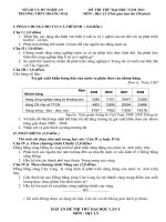 Đề đáp an thi thử đại học lần 1 2011