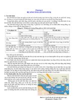 Trích: tài liệu bd hsg sinh thái học chương 6