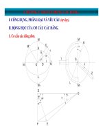 Bài giảng truyền động các đăng