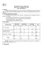 ĐỀ KIỂM TRA HÌNH 6 TUẦN 32