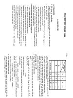 Chuyên đề NHẬN BIẾT