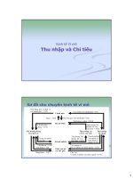 bài giảng kinh tế vĩ mô bài 3  thu nhập và chi tiêu