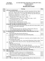 Đáp án đềHSG Địa lý lớp 9 tỉnh QBình năm 2011