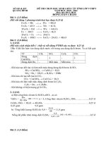 Đáp án đề HSG Hoá học lớp 9 tỉnh QBình năm 2011