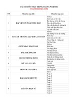 Các chuyên mục trong web : toantieuhoc.com