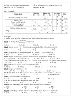 Đề thi đề nghị HK2 10-11 toán 9