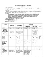 Đề kiểm tra chương IV(ma trận- đáp án)