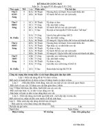 MT TUẦN 26 CHUẨN KTKN