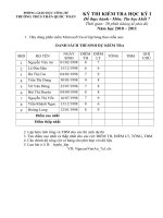 Đề thi học kỳ I (2010 - 2011) - Lý thuyết