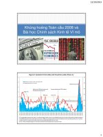 Bài giảng kinh tế vĩ mô bài 24  khủng hoảng toàn cầu 2008 và bài học chính sách vĩ mô