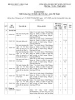 DANH MỤC thiết bị dạy học môn Mĩ thuật
