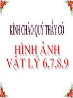 Hinh anh Vat Ly THCS