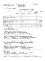 Đề thi đề nghị HK2 10-11 Hoắ