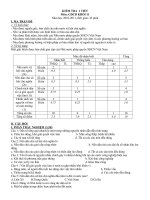 de kiem tra 1 tiet hoc ky 2, cong dan 11