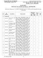 DANH MỤC thiết bị dạy học môn đạo đức