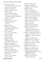 Từ vựng Tiếng Anh thiết yếu ôn tập TN