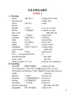 Từ vựng tiếng Anh lớp 10 cơ bản UNIT 1 - 8