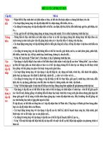 MT theo các cấp độ+Đề+Đ/a Chương IV(Mới)