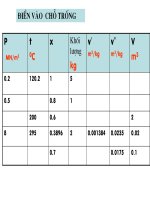 phụ lục tra số liệu kỹ thuật nhiệt