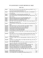 đề cương 34 câu Đàm phán và ký kết hợp đồng kinh doanh có đáp án