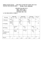 Đề thi HK II Tiếng Anh 7 2011