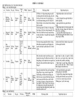 de cuong van 6 ki 2- o- 2011