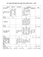 De Kt hoc ki 2 toan 7