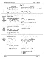 ĐỀ CƯƠNG ÔN THI HK2-TOÁN 7--D