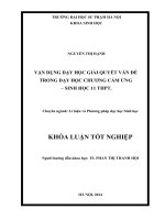 VẬN DỤNG DẠY HỌC GIẢI QUYẾT VẤN ĐỀ  TRONG DẠY HỌC CHƯƠNG CẢM ỨNG  – SINH HỌC 11 THPT.   Chuyên ngành: Lí luận và Phương pháp dạy học Sinh học