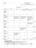 ĐEkA+MA TRAN KIEM TRA HOC KY II TOAN 6