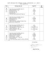 Kế hoạch tổ KHTN tháng 4