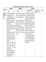 BO DE KIEM TRA VAT LY KI 2