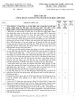 ĐS)Bản tự Đánh giá thi đua Công đoàn(09-10).doc