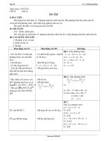 ĐS 8 tuần 33-34 (3cot)