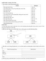 de cuong su 6 ki 2- 2011