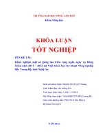 KHÓA LUẬN TỐT NGHIỆP TÊN ĐỀ TÀI: Khảo nghiệm một số giống lúa triển vọng ngắn ngày vụ Đông Xuân năm 2011 – 2012 tại Viện khoa học Kỹ thuật Nông nghiệp Bắc Trung Bộ, tỉnh Nghệ An
