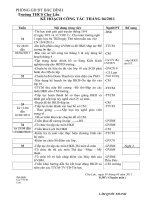 Kế hoạch CM tháng 4