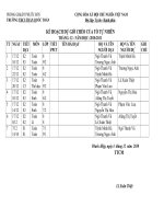 KẾ HOẠCH DỰ GIỜ CHÉO THÁNG 4