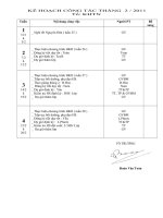 Kế hoạch tổ KHTN tháng 2