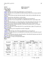 đề kiểm tra 1 tiết lí 9 có ma trận (hay)