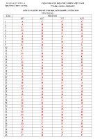 Đề kiểm tra hóa HKII -12 có ma trận đáp án