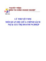 lý thuyết MM mối quan hệ giữa chính sách nợ và giá trị doanh nghiệp