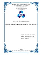 ĐỊNH VỊ TRONG MẠNG CẢM BIẾN KHÔNG DÂY (có code)