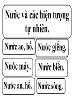 tranh ve hien tuong thoi tiet