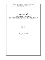 Sang kien kinh nghiem : Hieu truong voi viec xay dung ke hoach nam hoc