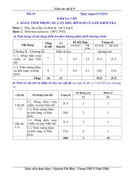 Kiểm Tra ly 9 ( Mới: Tính Trọng số)