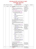 Kế hoạch Ôn thi TN Toán